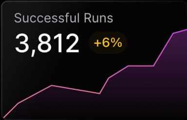 Intelligent Field Mapping